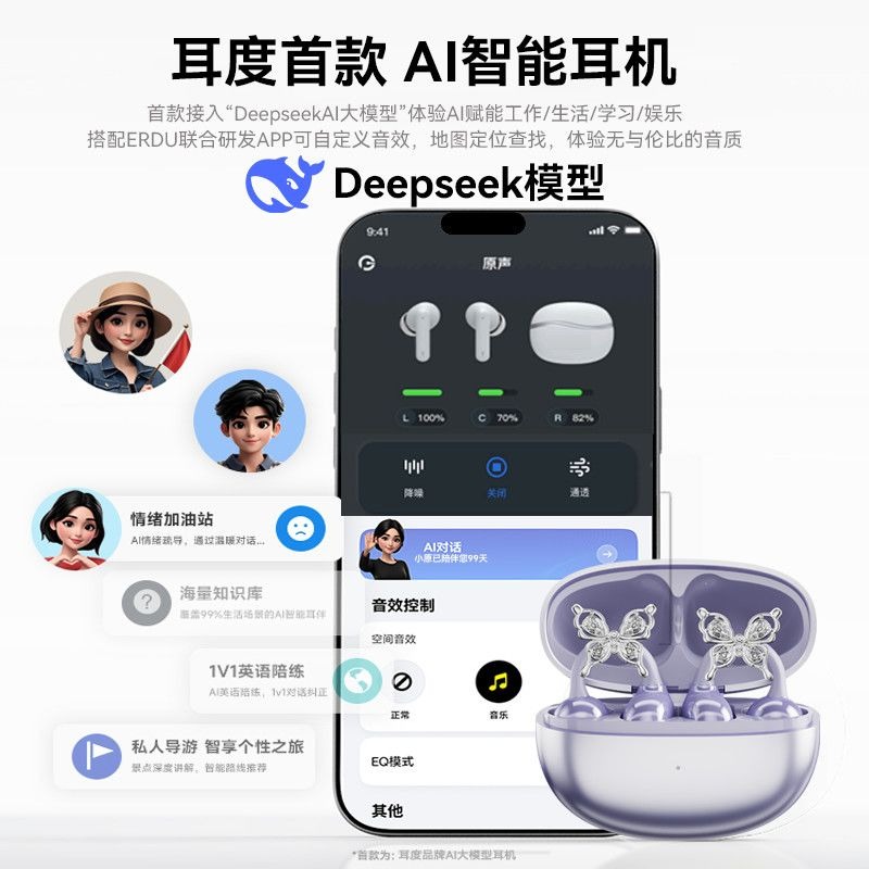 Erdu Ear Clip Wireless Earphon - огляд і ціна Video Gaming & Esports Usd Acc