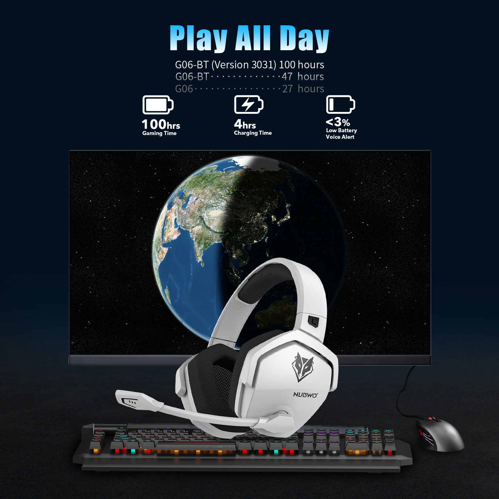 NUBWO G06 2.4G Dual Wireless G - огляд і ціна Gaming Headset 7.1