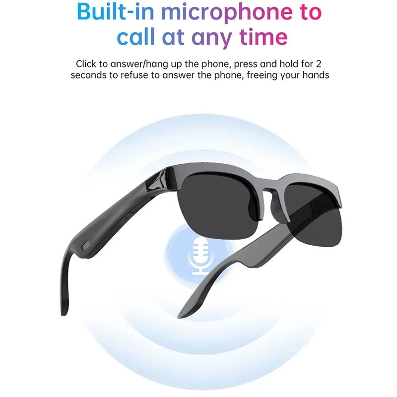 Lenovo BT Smart Audio Glasses  - огляд і ціна Video Gaming & Esports Usd Acc