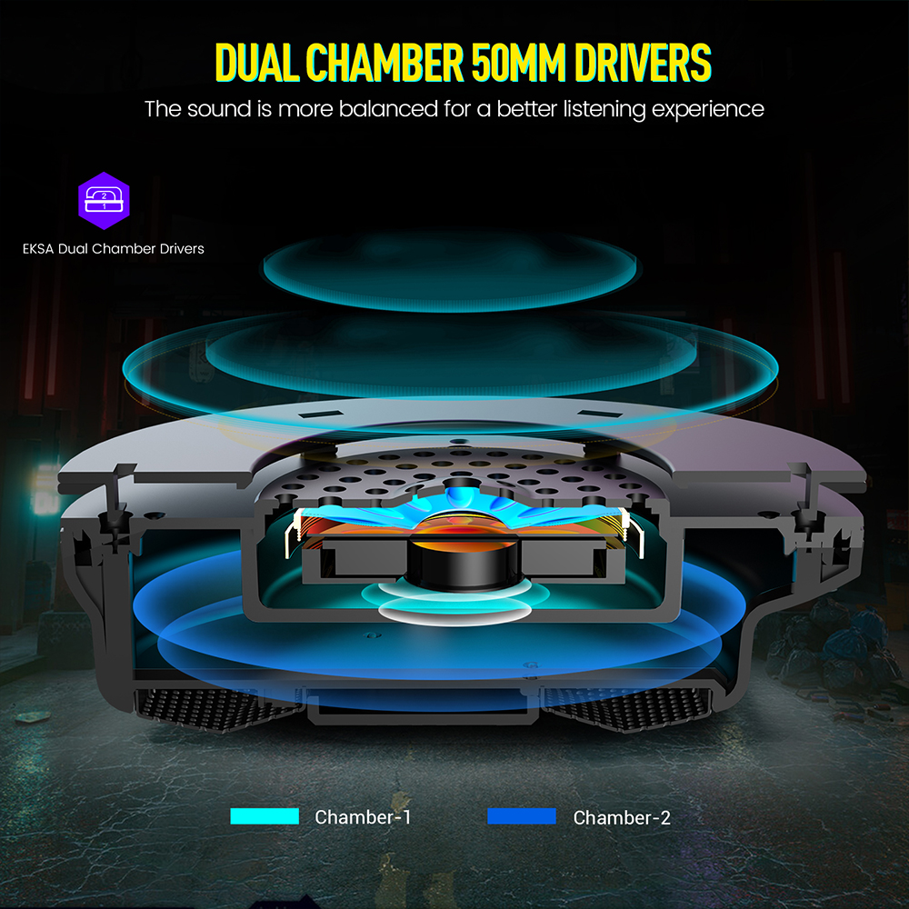 EKSA E900 Pro Upgraded Gaming  - огляд і ціна Gaming Headset 7.1