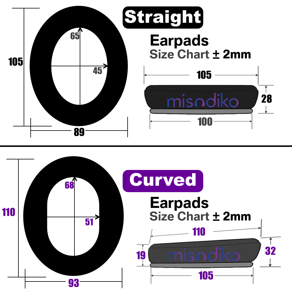 misodiko Earpads/ Headband Pad - огляд і ціна Gaming Headset 7.1