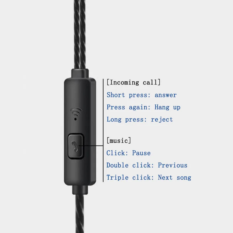 Comfortable Sports Earbuds Cle - огляд і ціна Esports Gaming Earphones