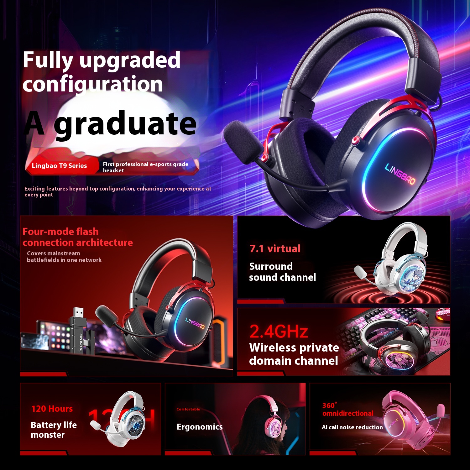 LingBao T9 Pro Max Wireless He - огляд і ціна Gaming Headset 7.1