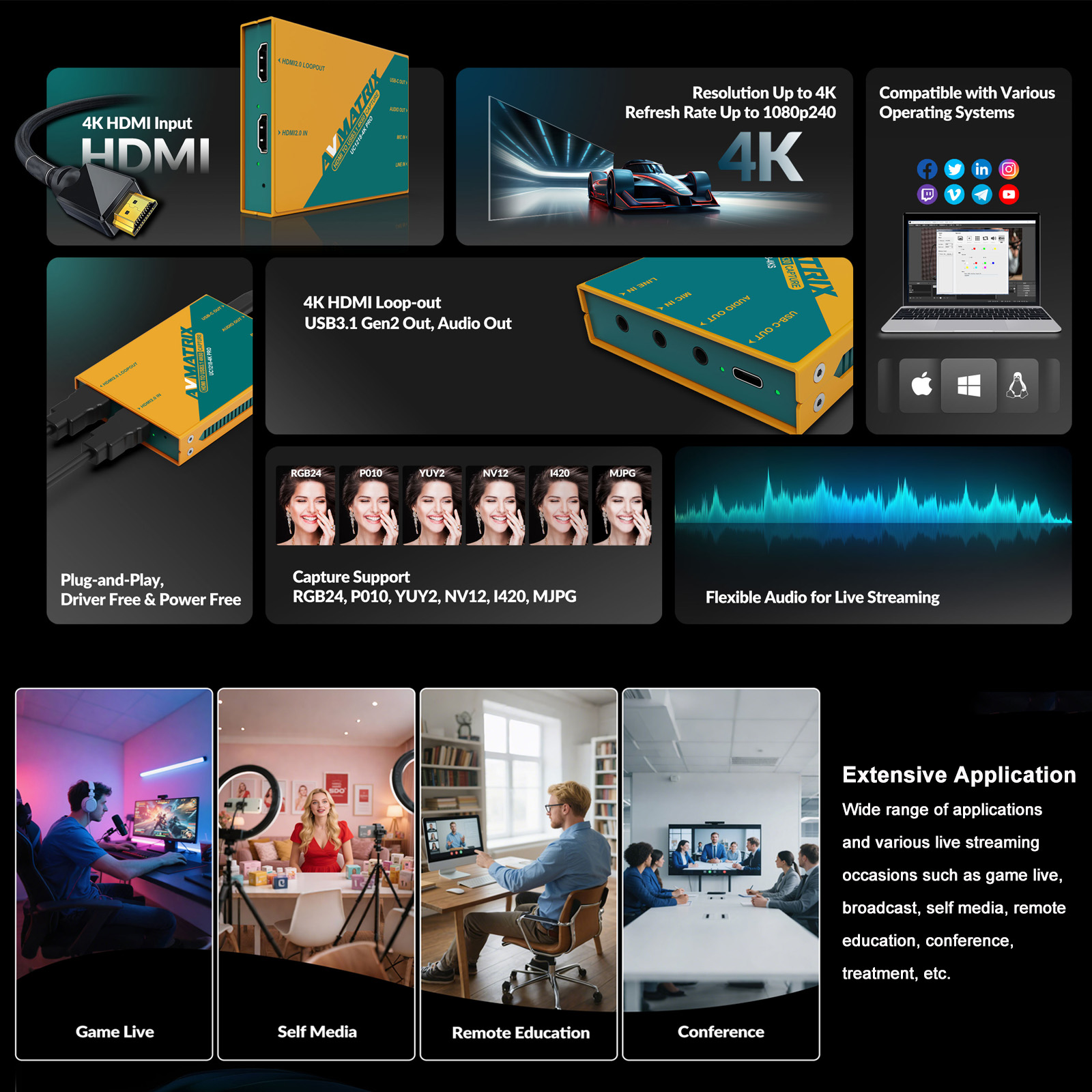 AVMATRIX 4K USB3.0 Video Captu - огляд і ціна Video Gaming & Esports Usd Acc