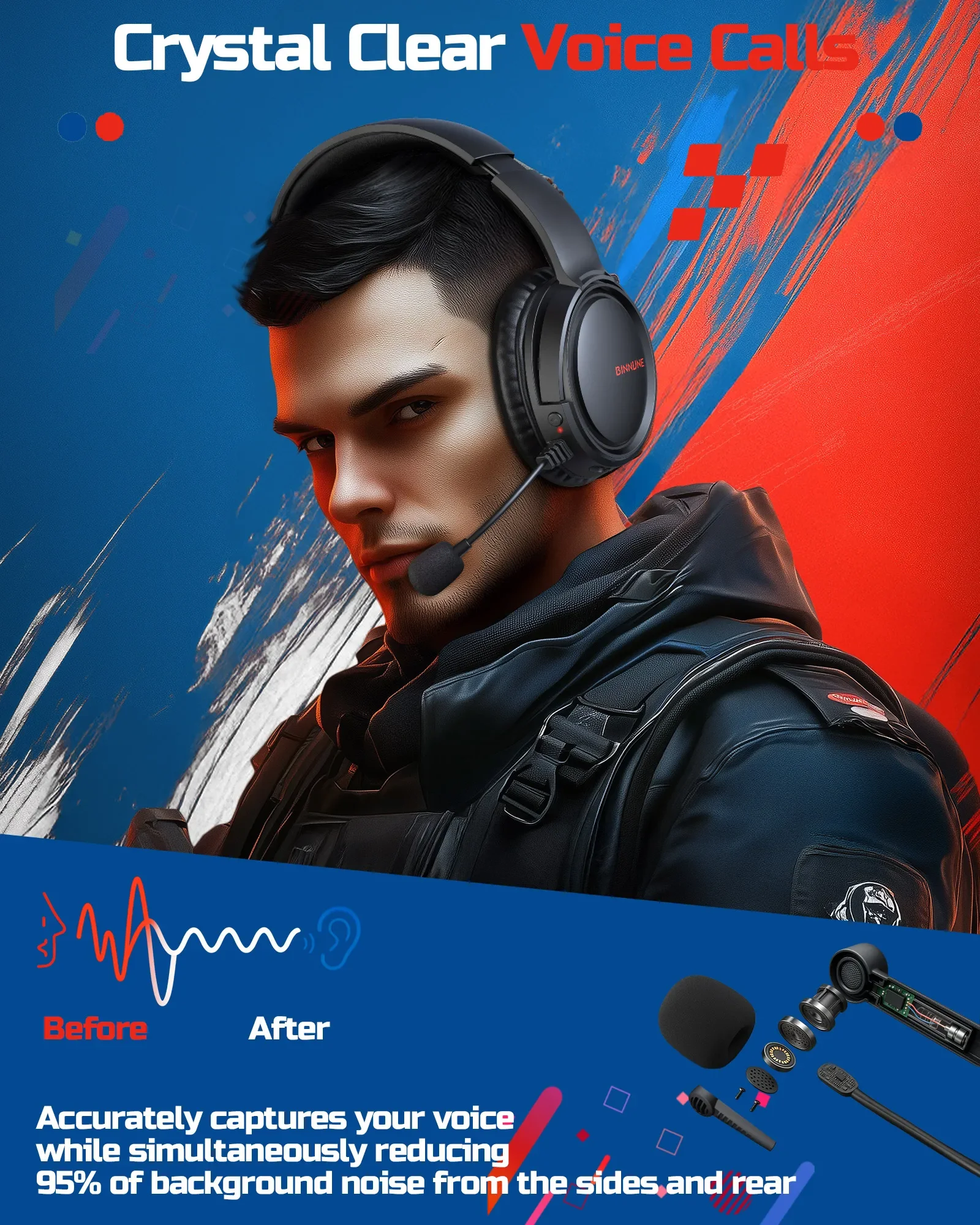 BINNUNE BW02 Wireless Gaming H - огляд і ціна Gaming Headset 7.1