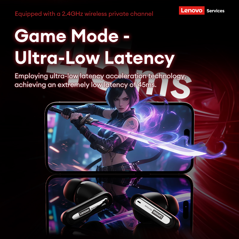 Choice Lenovo Gaming Headset W - огляд і ціна Video Gaming & Esports Usd Acc