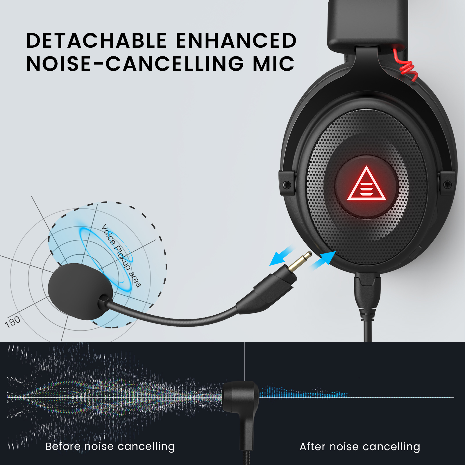 EKSA PC Gaming Headphones Over - огляд і ціна Gaming Headset 7.1